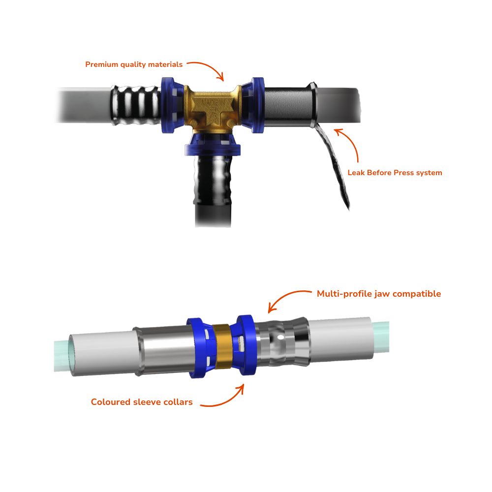 Hydris leak before press system explanation